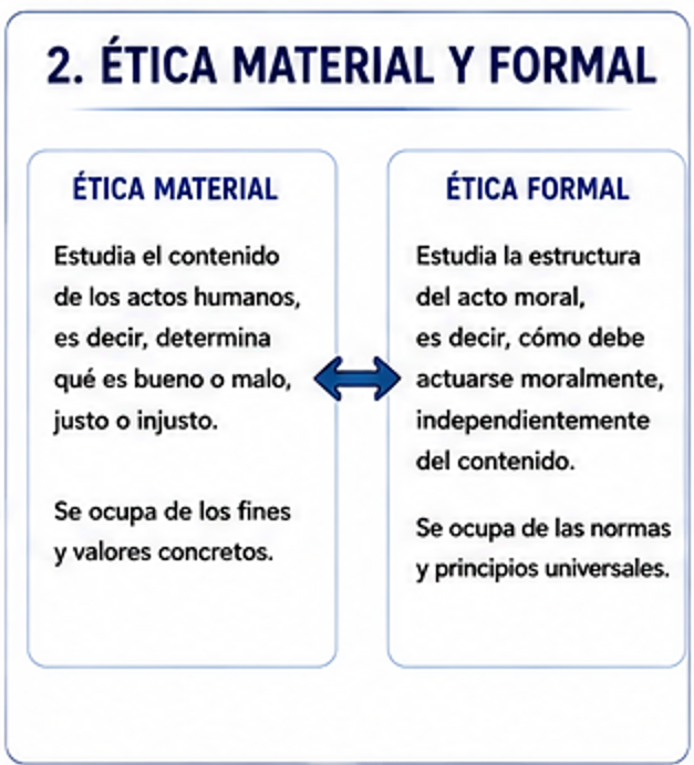 Apunte 1 - Imagen 2