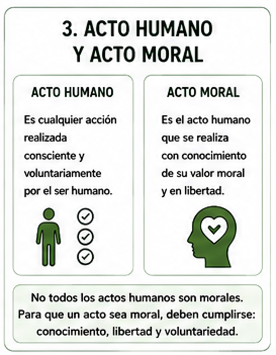 Apunte 2 - Imagen 1