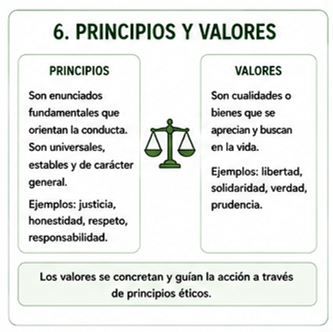 Apunte 3 - Imagen 2