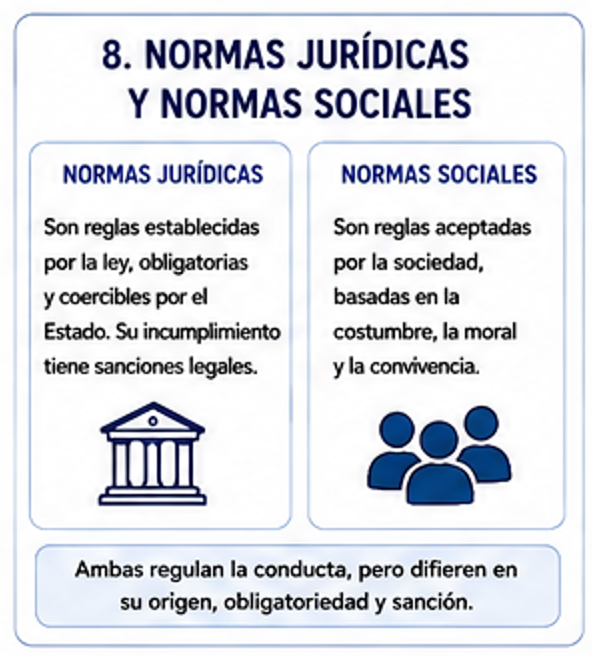 Apunte 4 - Imagen 2