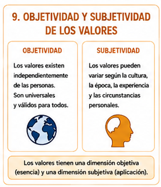 Apunte 5 - Imagen 1